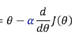 Featured image of post Understanding cost function and gradient descent